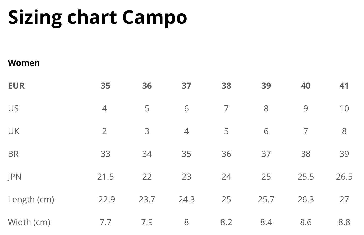 Veja Footwear Veja | Campo Sneakers - White Black